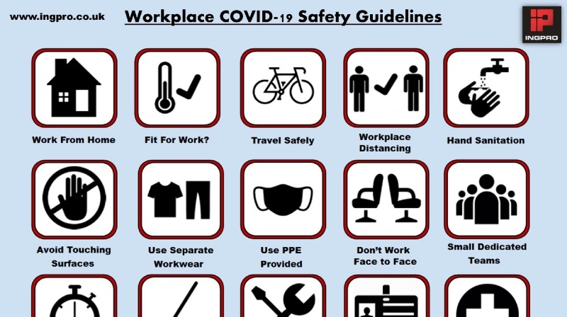 COVID-19 Workplace Safety Guidelines Poster for Factories